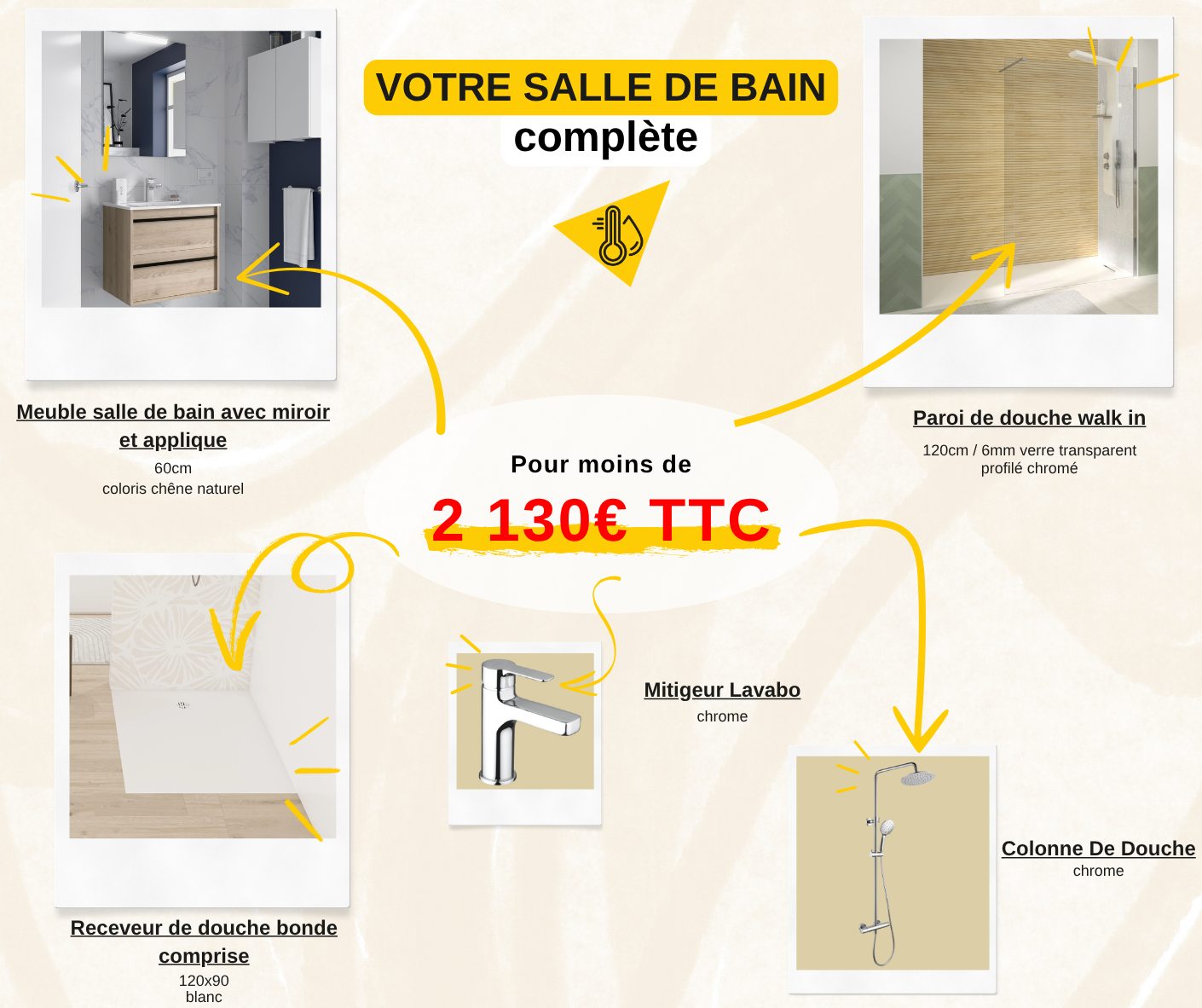 UNE IDÉE DE SALLE DE BAIN?